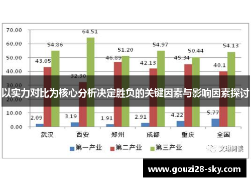 以实力对比为核心分析决定胜负的关键因素与影响因素探讨